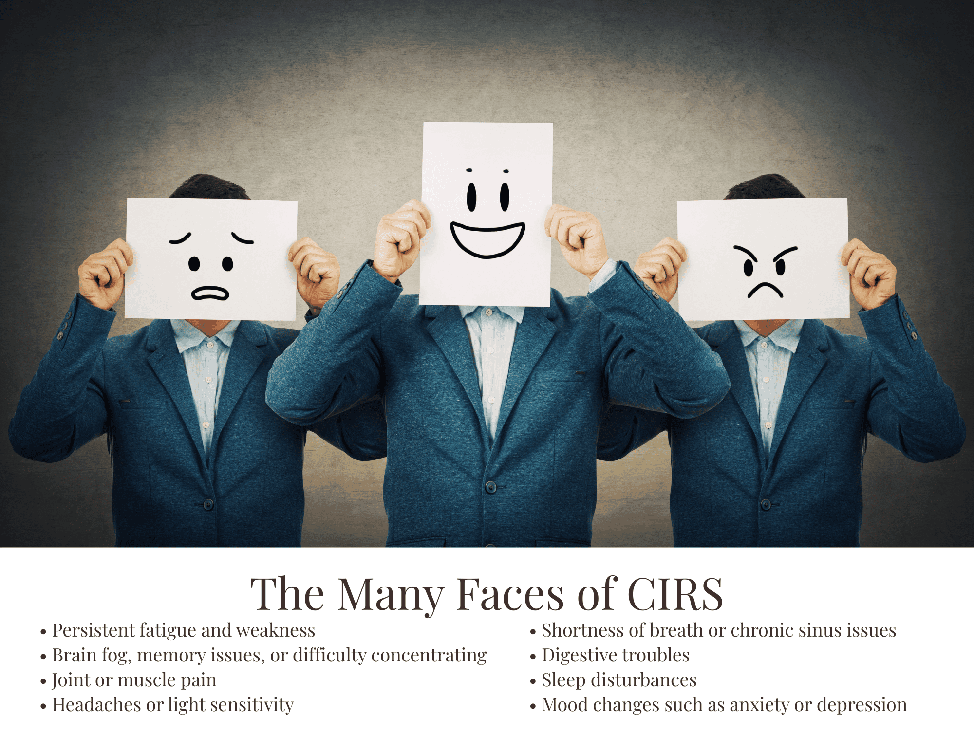 CIRS